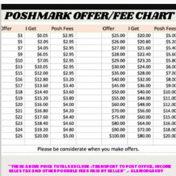 ❤️🐍Hello kitty Lip Smackers - Picture 6 of 11